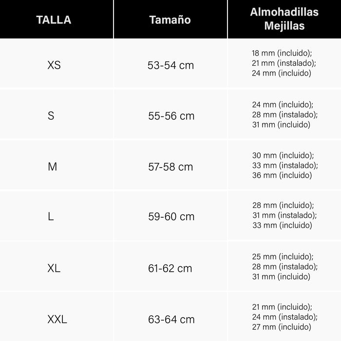 Guía de tallas